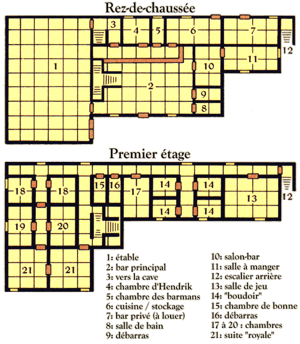 Plan de la taverne